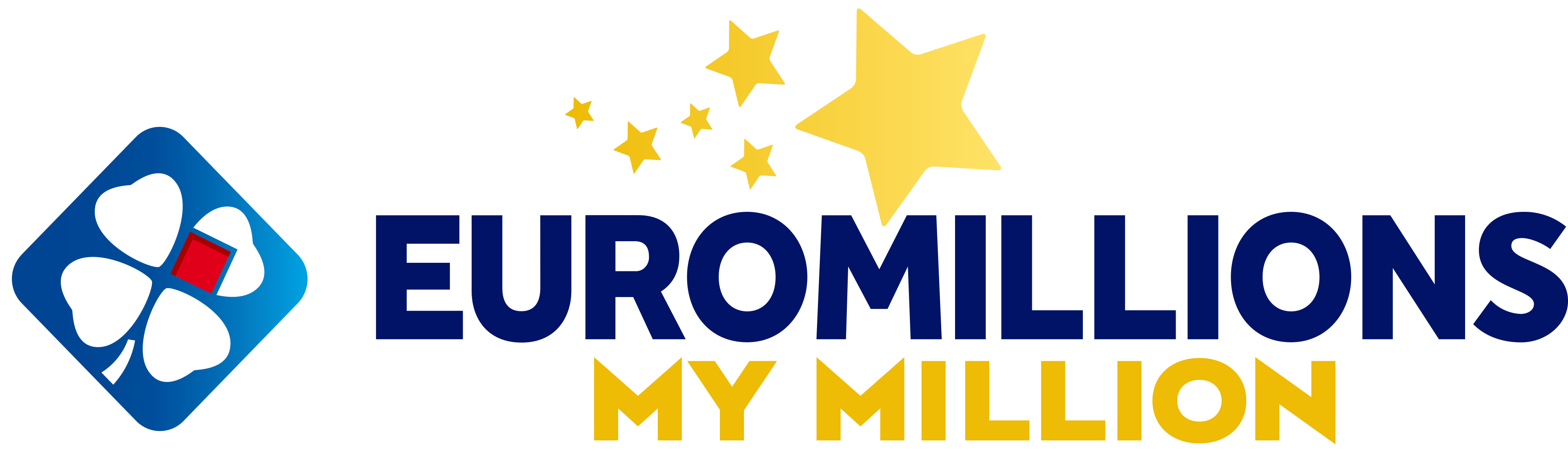 Concept visuel EuroMillions sans logo officiel